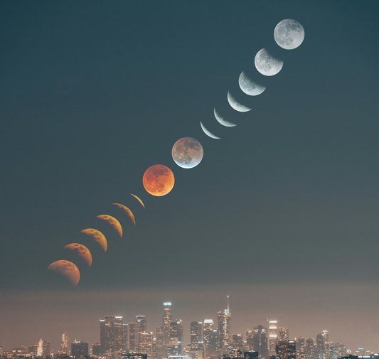 Unlock the Spiritual Meaning of Moon Phases